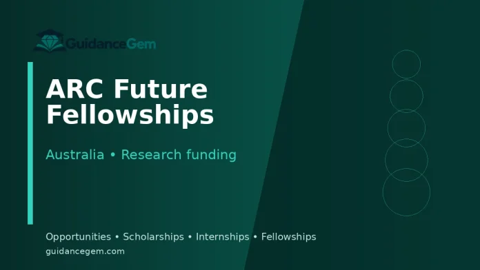 ARC Future Fellowships